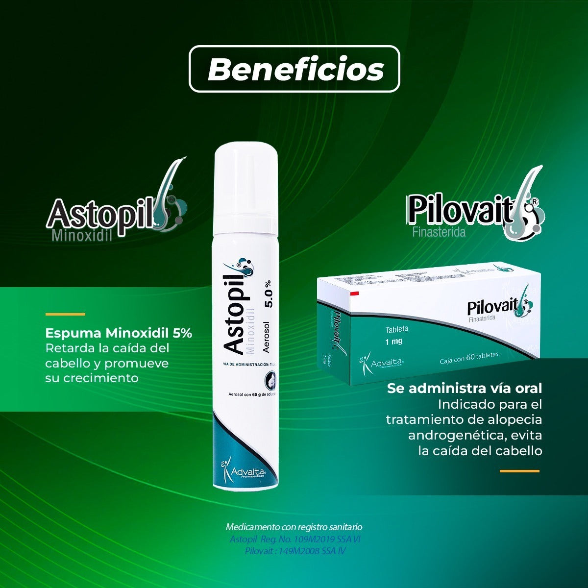 Astopil Minoxidil 5% 60g + Pilovait 60 tabs finasterida 1mg