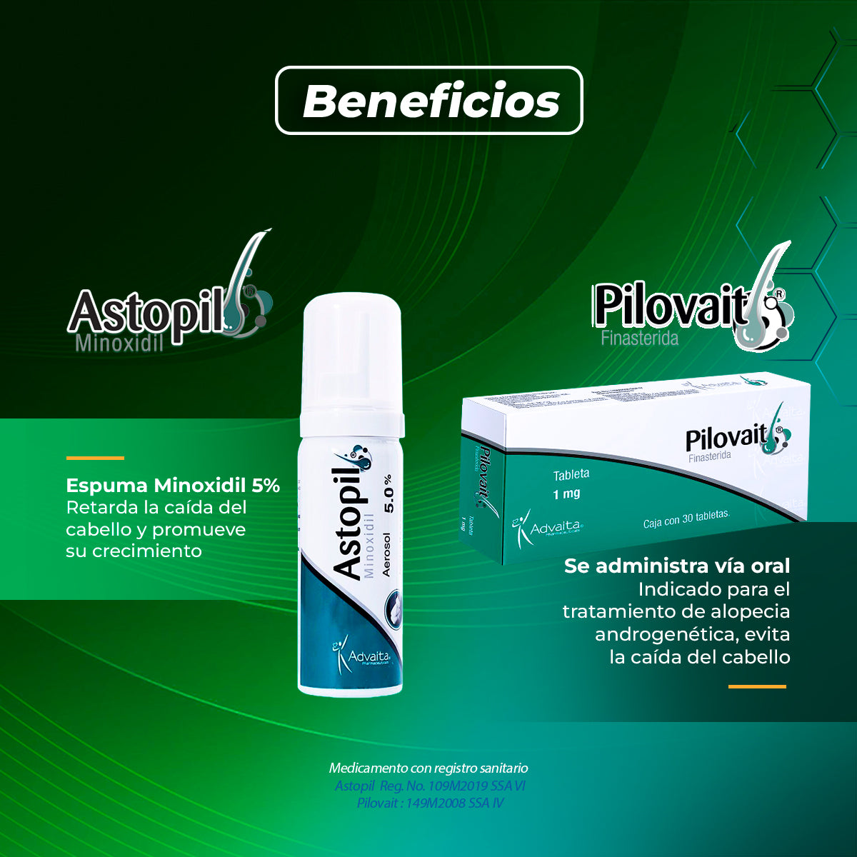 Astopil Minoxidil 5% 15g + Pilovait 30 tabs finasterida 1mg