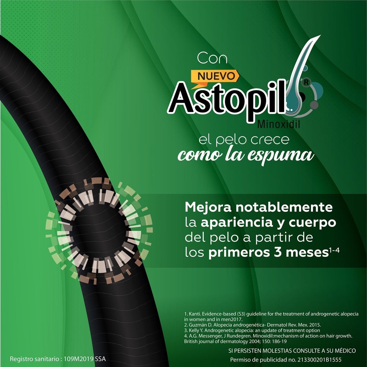 Astopil Minoxidil 5% 15g + Pilovait 30 tabs finasterida 1mg