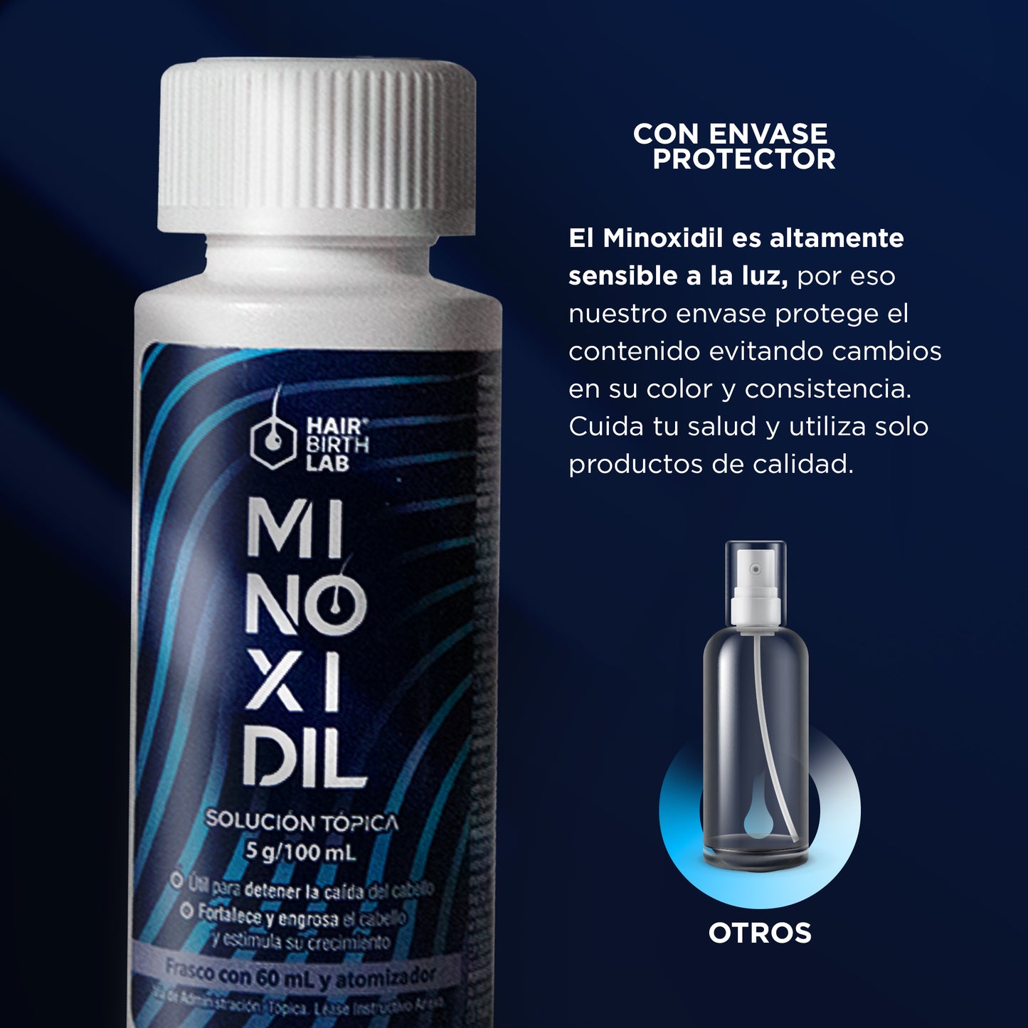 Hair Birth Lab Minoxidil 5% 60 Ml - 2 Pack