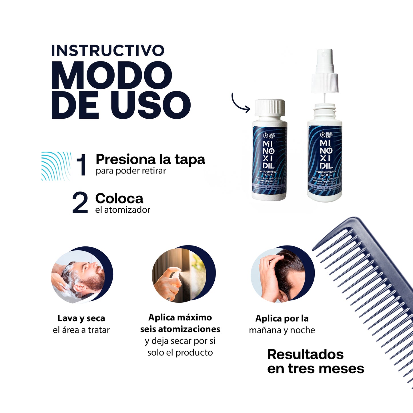 Hair Birth Lab Minoxidil 5% 60 Ml - 2 Pack