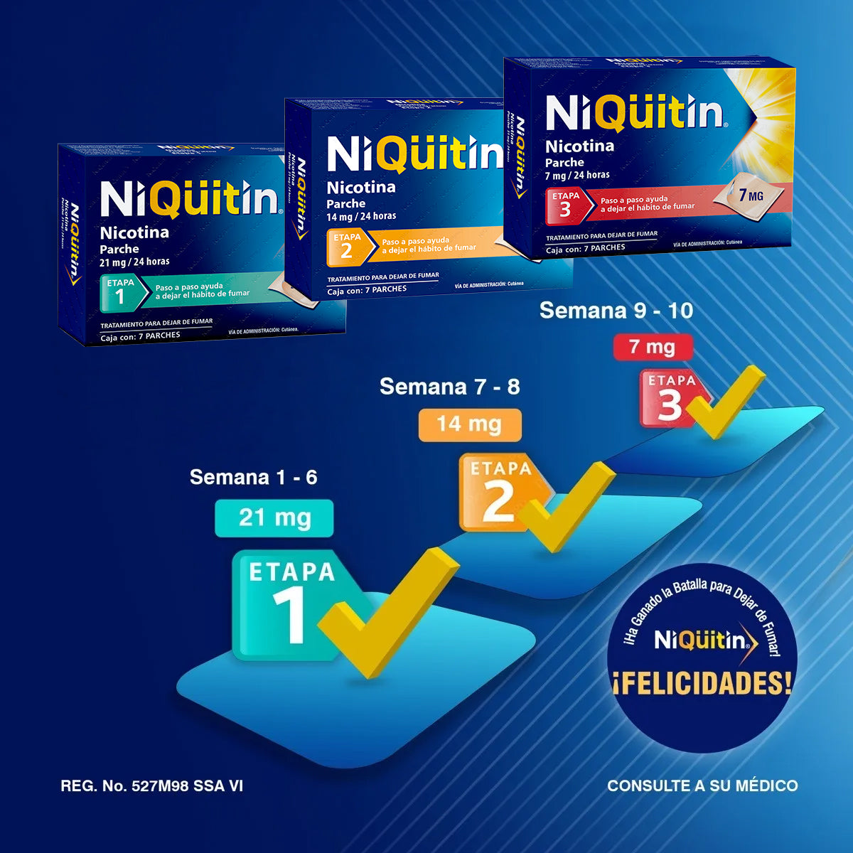 Niquitin Etapa 1 - 6 Pack Tratamiento Para Dejar De Fumar