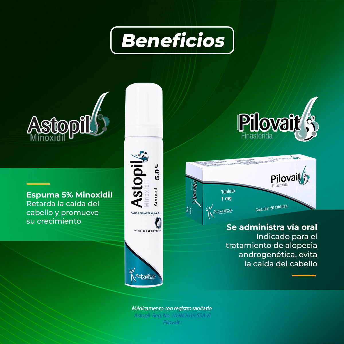 Astopil Minoxidil 5% 60g + Pilovait 30 tabs finasterida 1mg