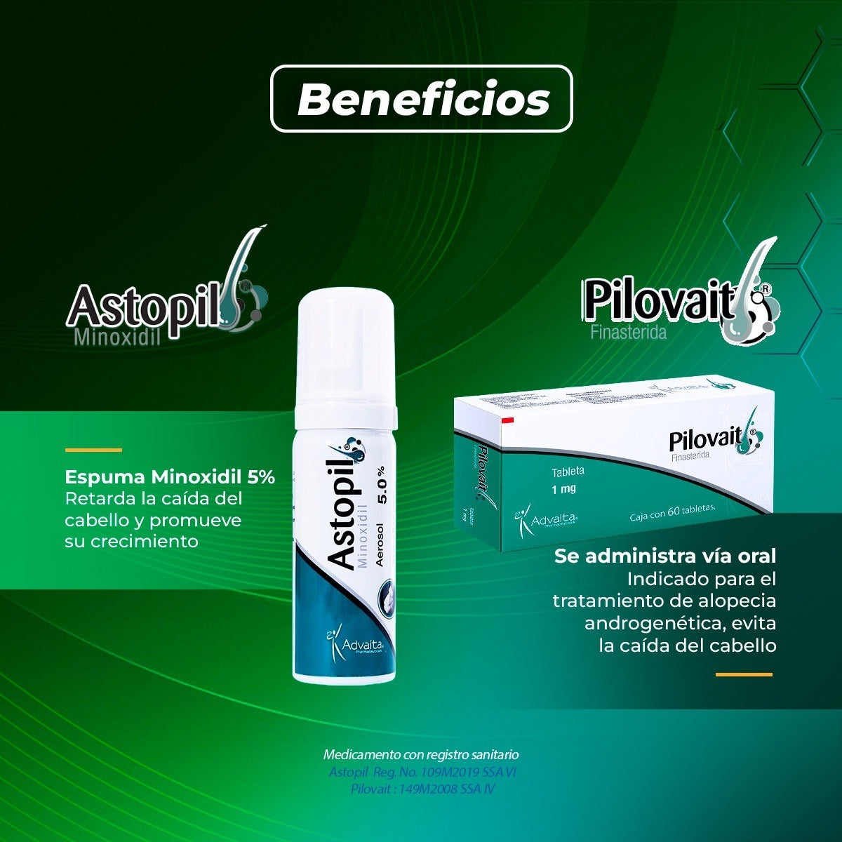 Astopil Minoxidil 5% 15g + Pilovait 60 tabs finasterida 1mg