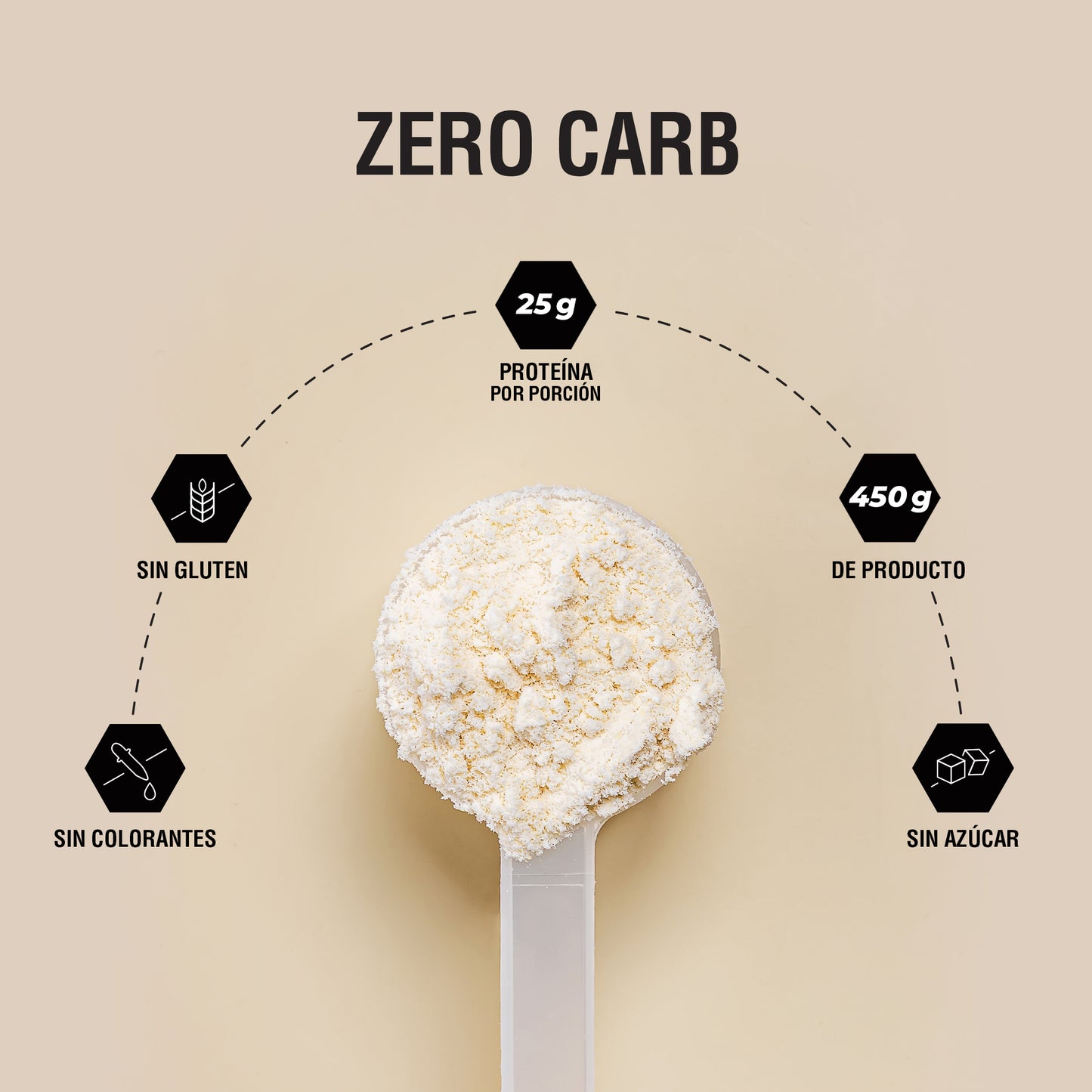 PADN Zero Carb Isolate Protein 450g