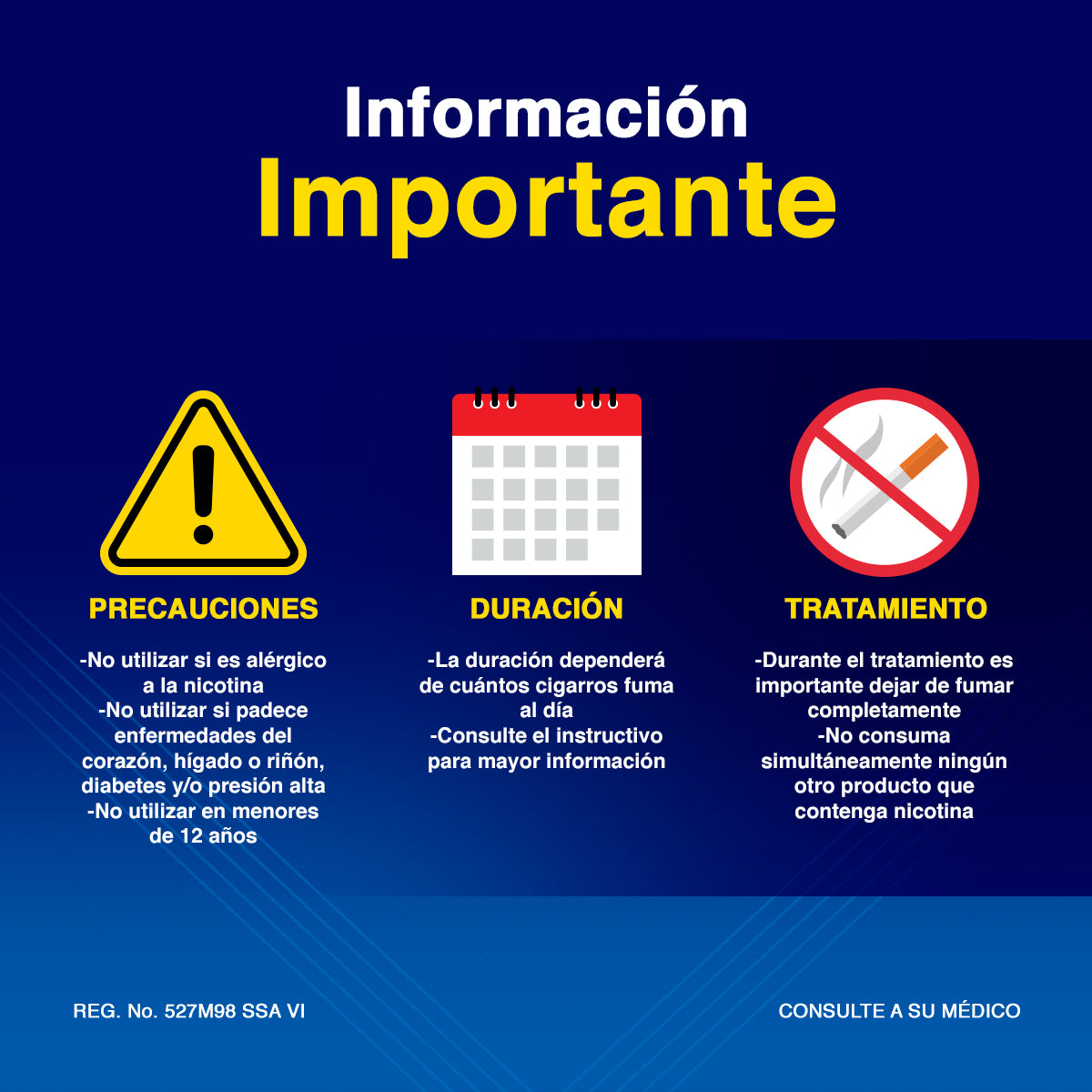 Niquitin Etapa 2 - 2 Pack Tratamiento Para Dejar De Fumar
