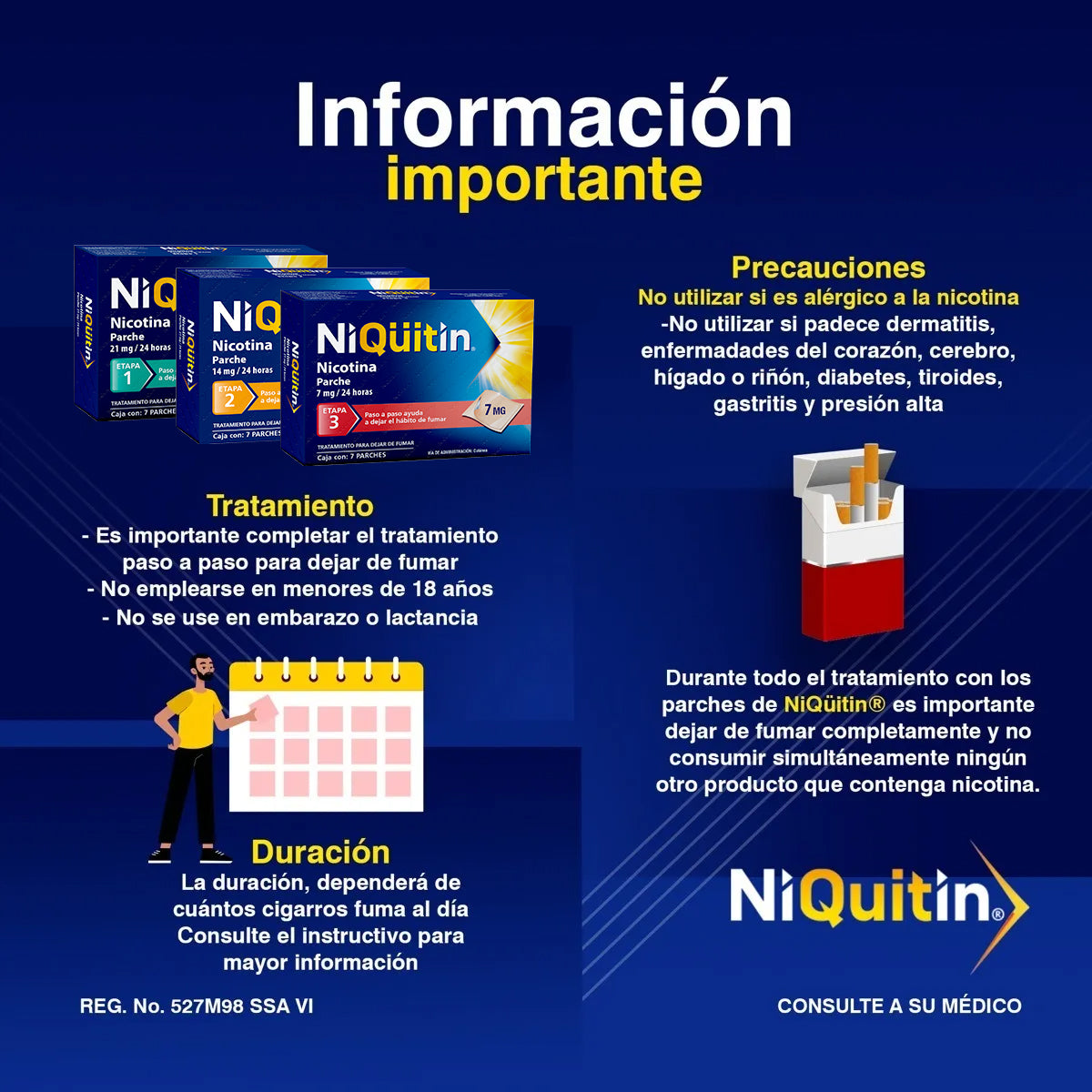 Niquitin Etapa 1 Parches De Nicotina Para Dejar De Fumar